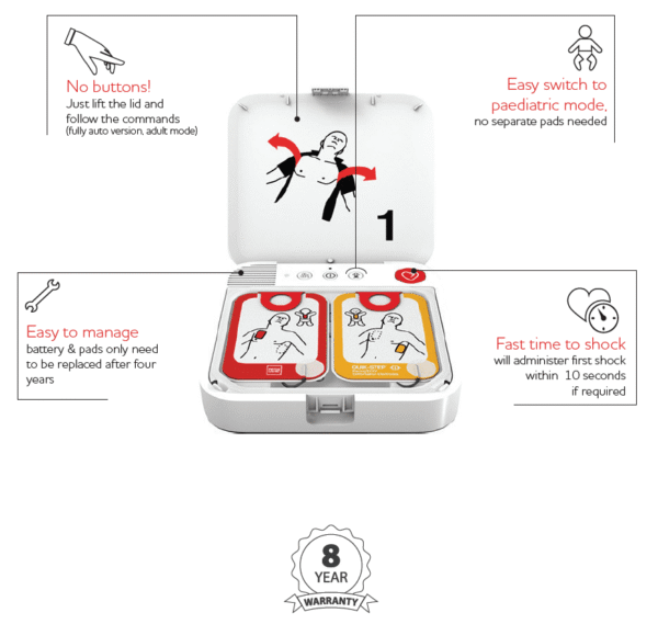 LIFEPAK Essentials Semi-Automatic Defibrillator